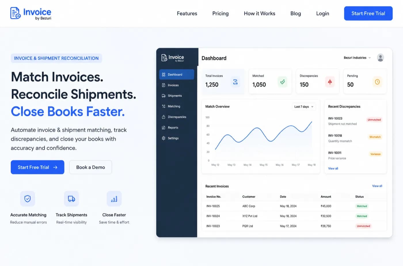 Invoice and shipment reconciliation dashboard built by Bhavya Enterprises