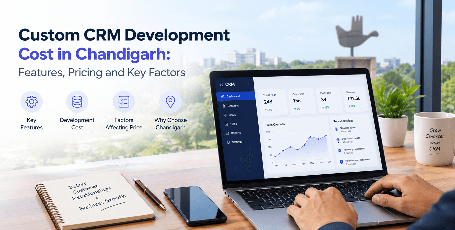 Custom CRM Development Cost in Chandigarh: Features, Pricing and Key Factors