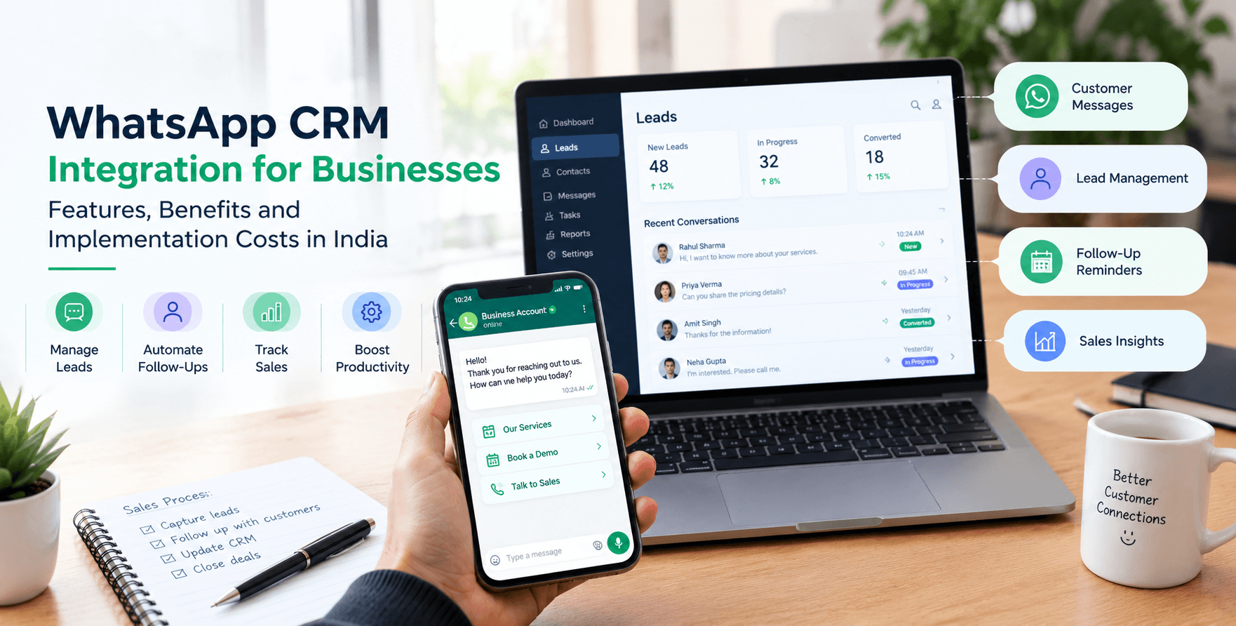 WhatsApp CRM Integration for Businesses: Features, Benefits and Implementation Costs in India